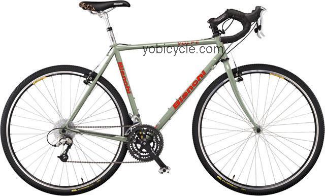 Bianchi Volpe 2006 comparison online with competitors