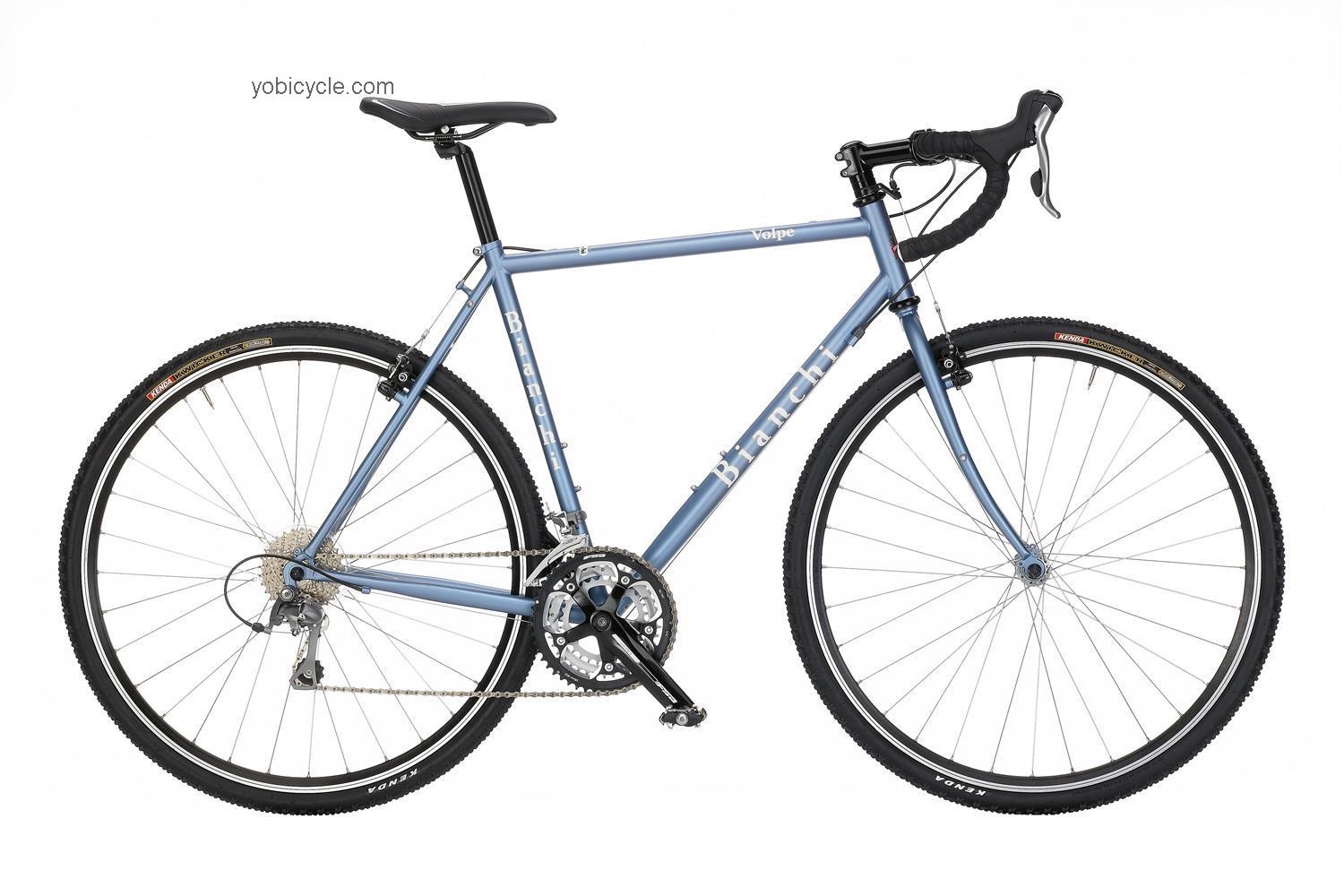 Bianchi Volpe competitors and comparison tool online specs and performance