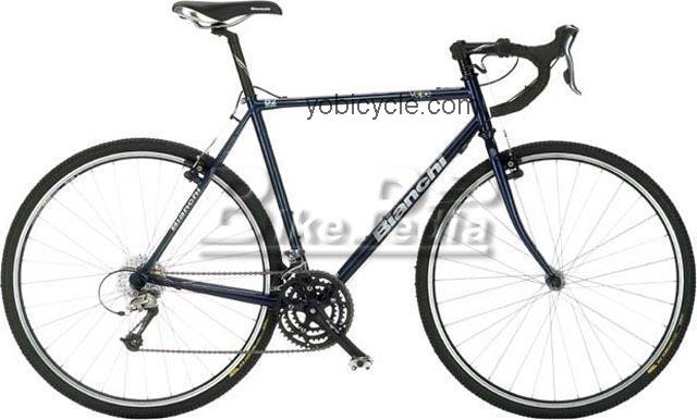 Bianchi  Volpe Steel Technical data and specifications