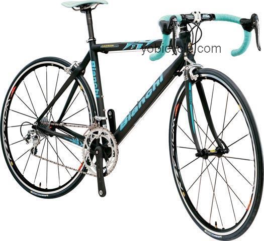 Bianchi XL Carbon Chorus competitors and comparison tool online specs and performance