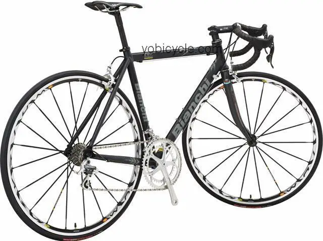 Bianchi XL EV4/Record competitors and comparison tool online specs and performance