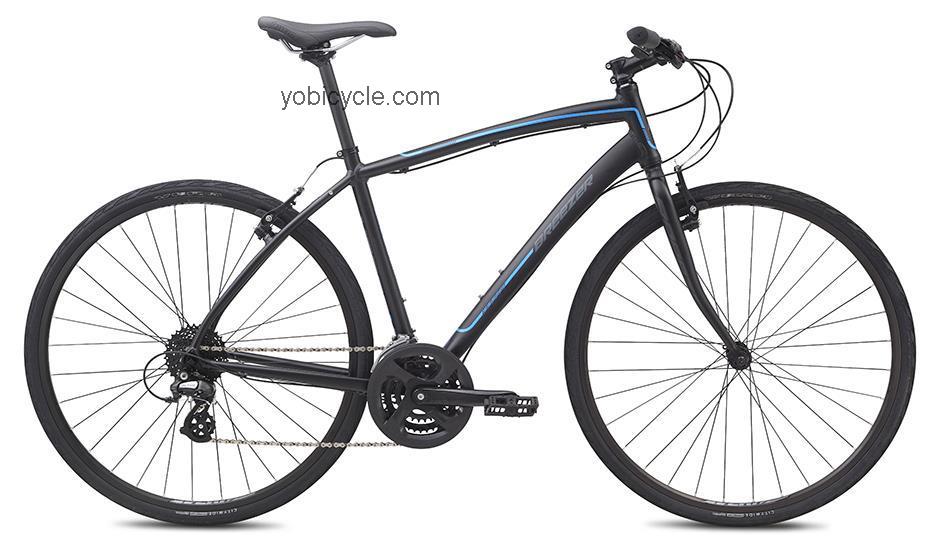 Breezer Greenway 2015 comparison online with competitors