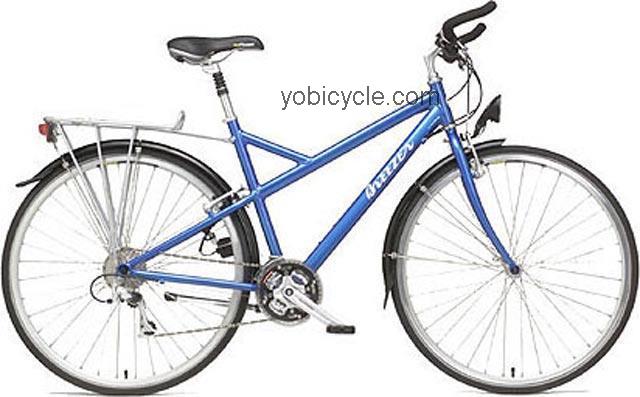 Breezer Greenway w/ Direct-X frame competitors and comparison tool online specs and performance