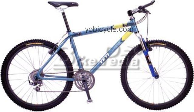 Breezer  Twister Technical data and specifications