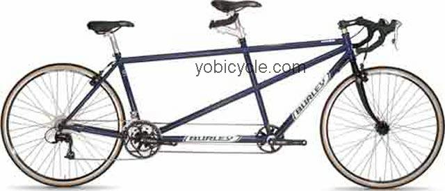 Burley  Rumba Technical data and specifications