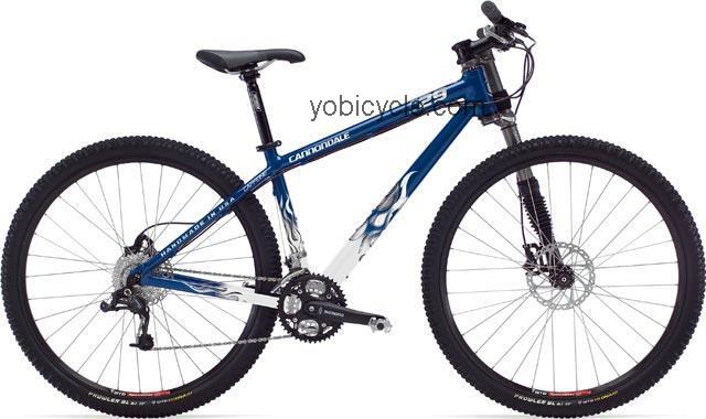 Cannondale 29er 2 2008 comparison online with competitors