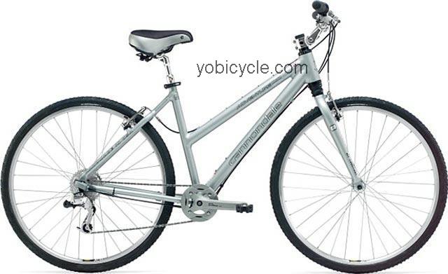Cannondale  Adventure 1000 Feminine Technical data and specifications