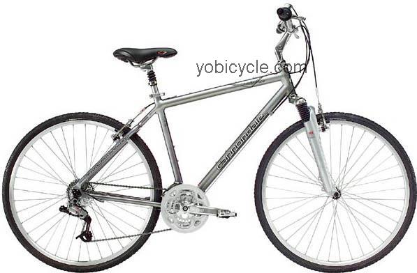 Cannondale Adventure 400 competitors and comparison tool online specs and performance
