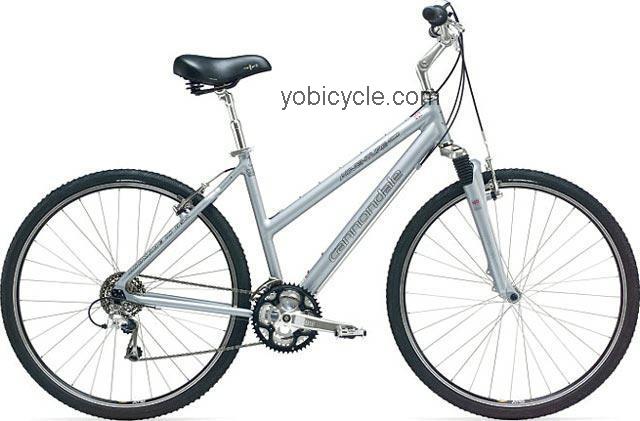Cannondale  Adventure 400 Feminine Technical data and specifications