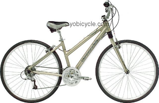 Cannondale Adventure 600 Feminine competitors and comparison tool online specs and performance