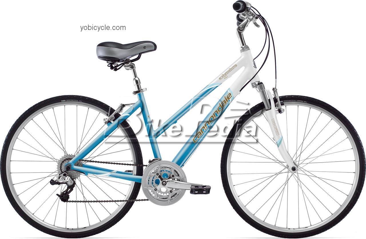 Cannondale Adventure Feminine 4 competitors and comparison tool online specs and performance