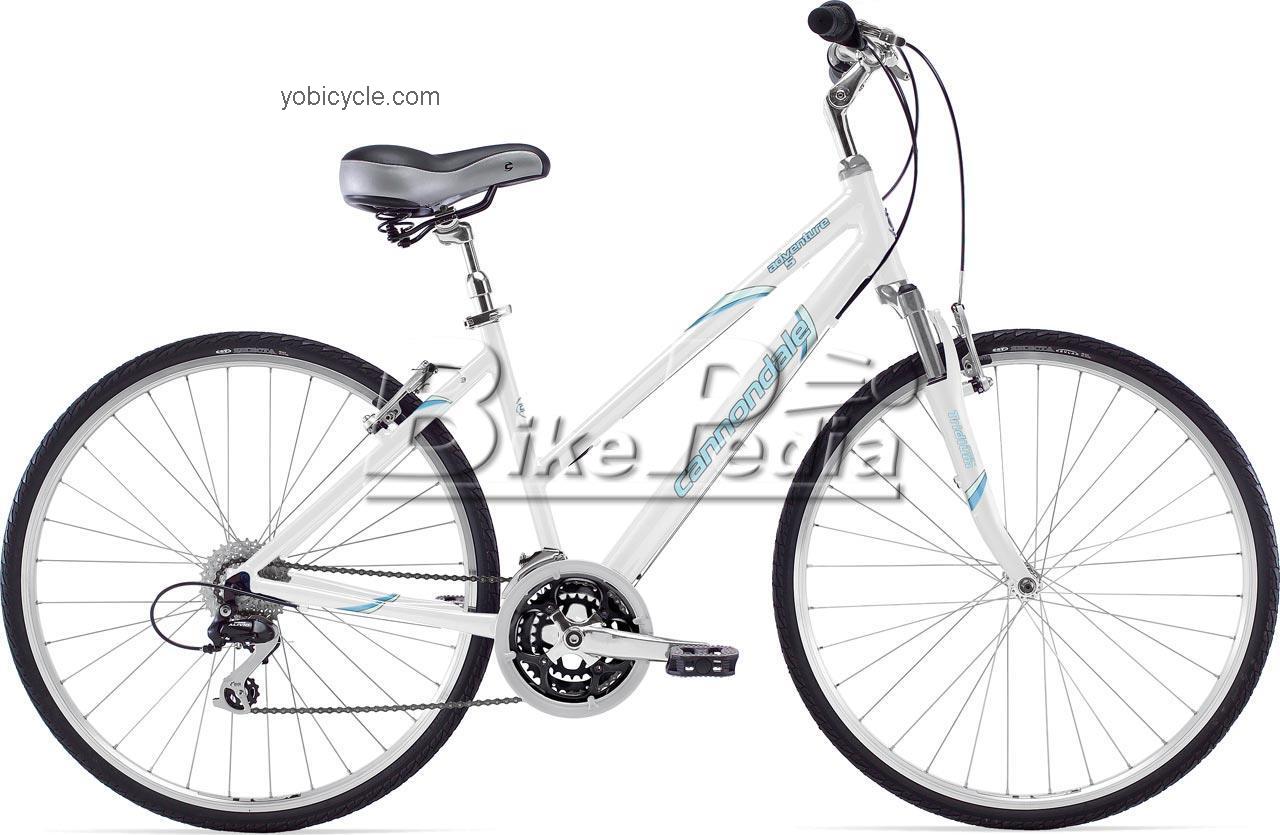 Cannondale Adventure Feminine 5 2009 comparison online with competitors