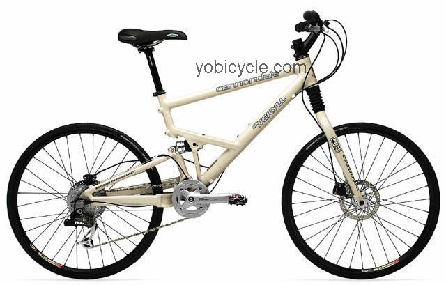 Cannondale Adventure Jekyll 1000 2002 comparison online with competitors