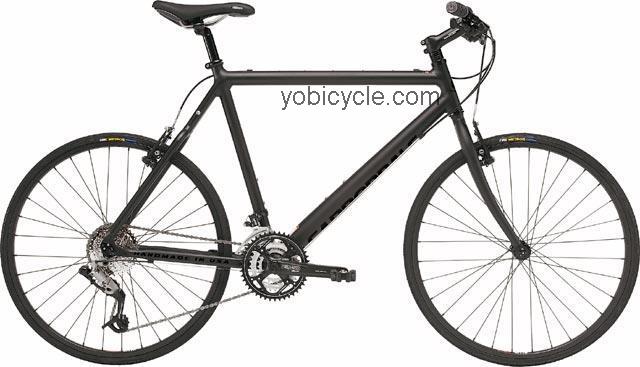 Cannondale Bad Boy competitors and comparison tool online specs and performance