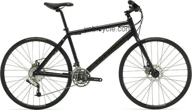 Cannondale  Bad Boy Disc Technical data and specifications