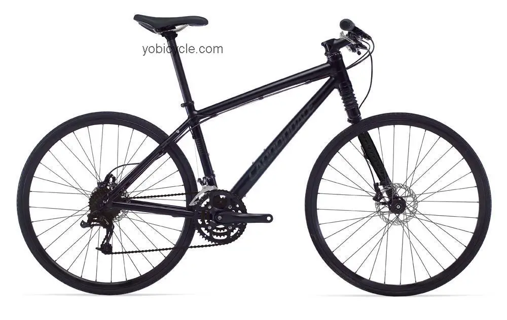 Cannondale Bad Boy Solo competitors and comparison tool online specs and performance