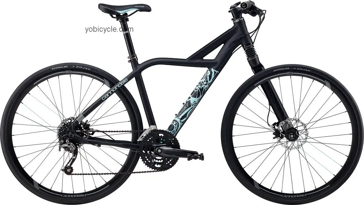 Cannondale Bad Girl 1 2012 comparison online with competitors