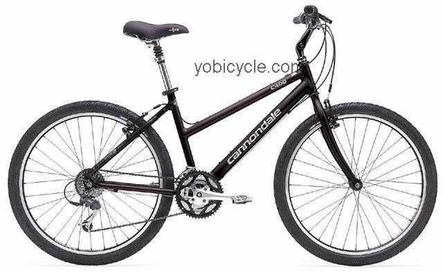 Cannondale C400 Mixte competitors and comparison tool online specs and performance