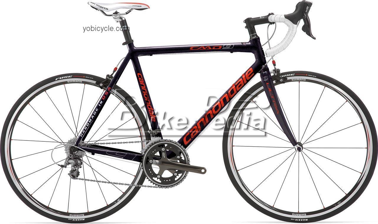 Cannondale CAAD9 5 2009 comparison online with competitors
