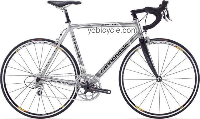 Cannondale CAAD9 Optimo 1 2007 comparison online with competitors