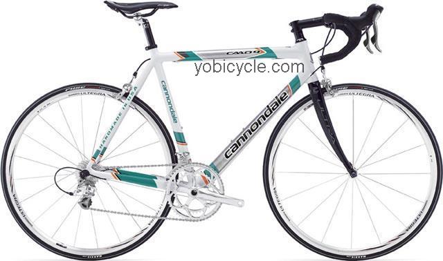 Cannondale CAAD9 Optimo 2 2007 comparison online with competitors