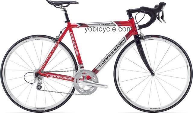 Cannondale CAAD9 Optimo 3 2007 comparison online with competitors