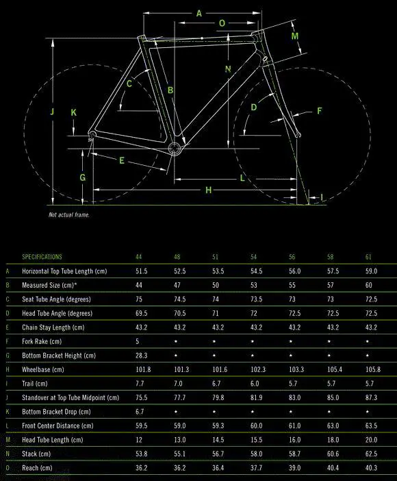 Cannondale CAADX 5 105 competitors and comparison tool online specs and performance