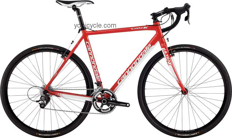 Cannondale CAADX SRAM Rival competitors and comparison tool online specs and performance