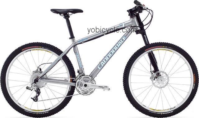 Cannondale  Caffeine 1 Technical data and specifications
