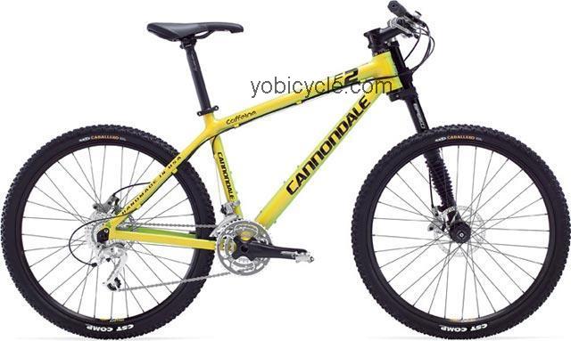Cannondale  Caffeine 2 Technical data and specifications
