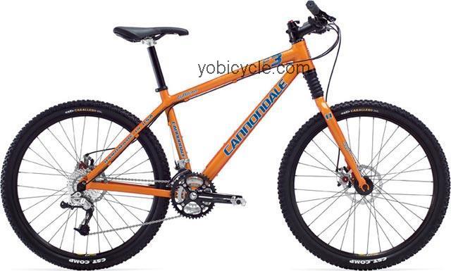 Cannondale  Caffeine 3 Technical data and specifications