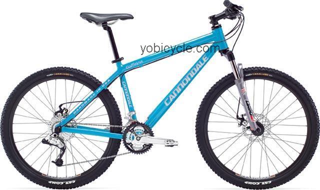 Cannondale  Caffeine Feminine 2 Technical data and specifications