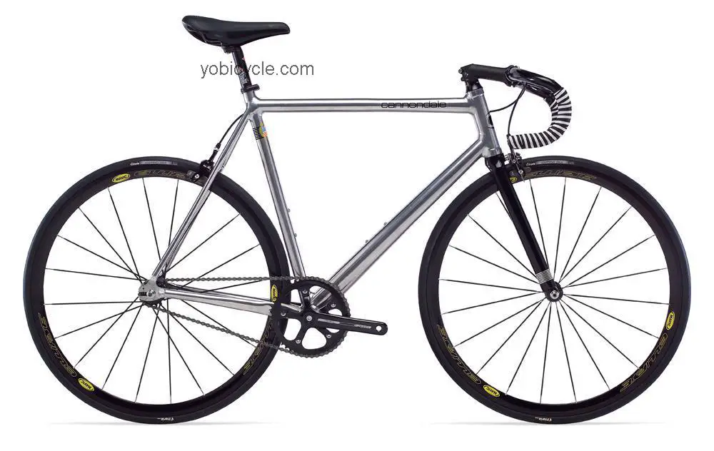 Cannondale Capo 1 competitors and comparison tool online specs and performance