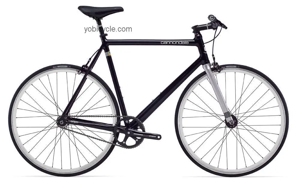 Cannondale  Capo 2 Technical data and specifications