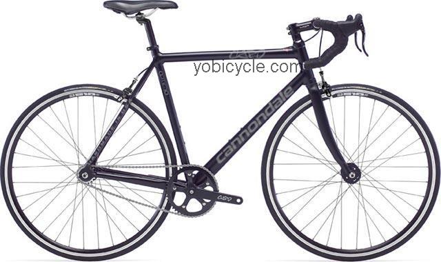 Cannondale  Capo Technical data and specifications