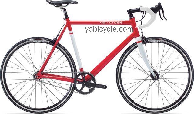 Cannondale Capo 2008 comparison online with competitors