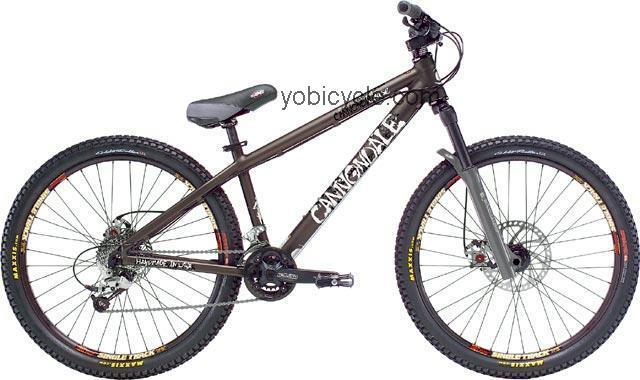 Cannondale Chase 2 2005 comparison online with competitors