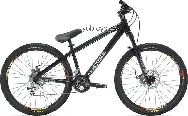 Cannondale Chase 2 2006 comparison online with competitors