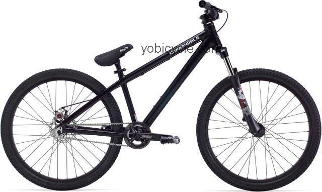 Cannondale Chase 2 2008 comparison online with competitors