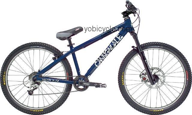 Cannondale Chase 3 2005 comparison online with competitors