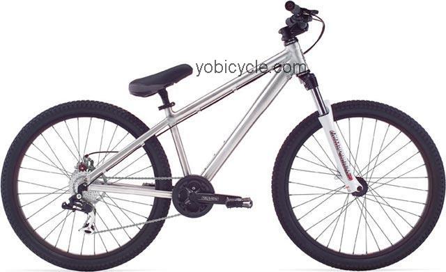 Cannondale Chase 3 2007 comparison online with competitors