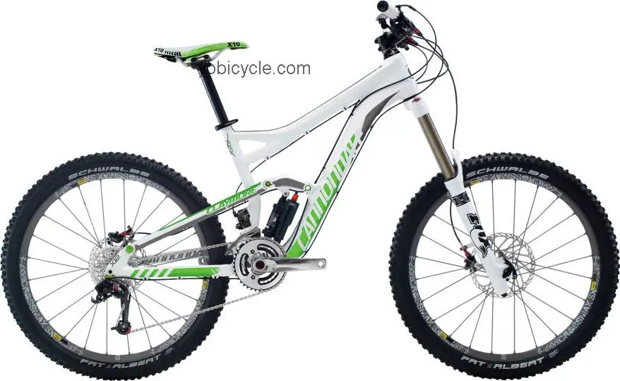 Cannondale Claymore 1 2011 comparison online with competitors