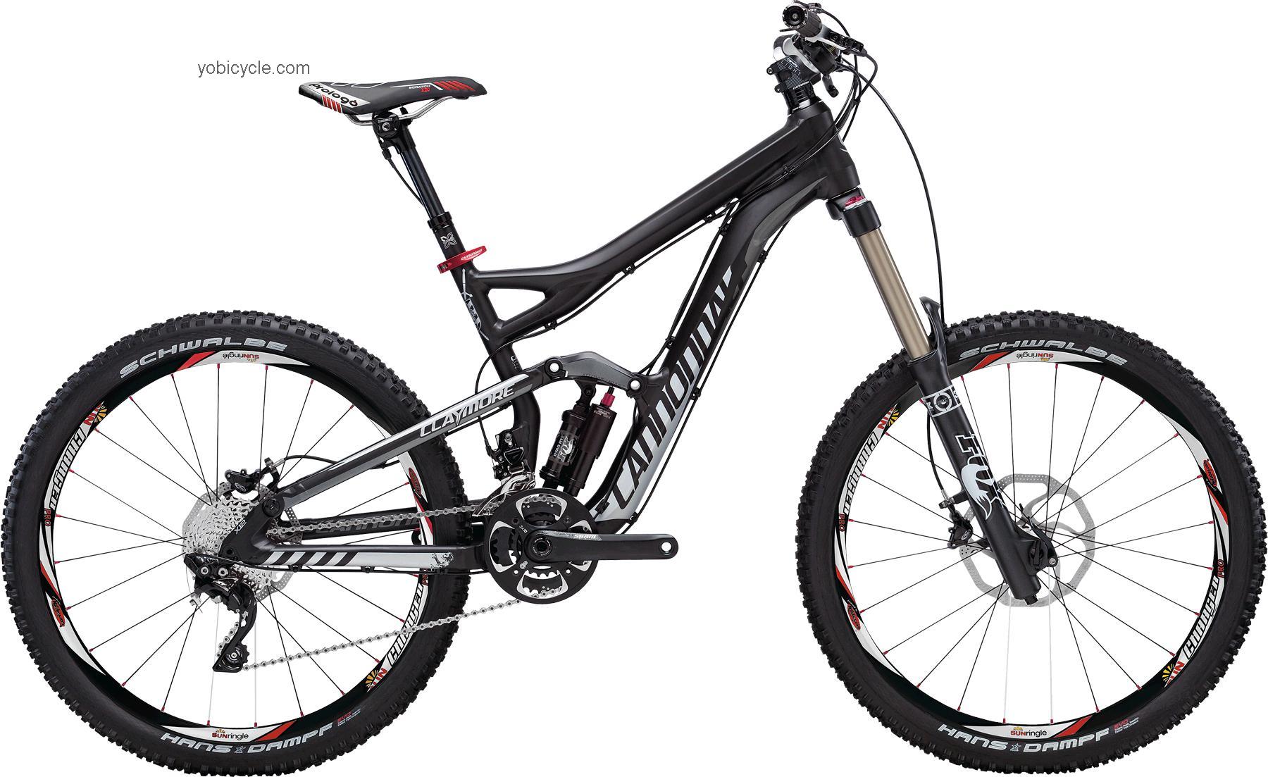 Cannondale Claymore 1 2012 comparison online with competitors
