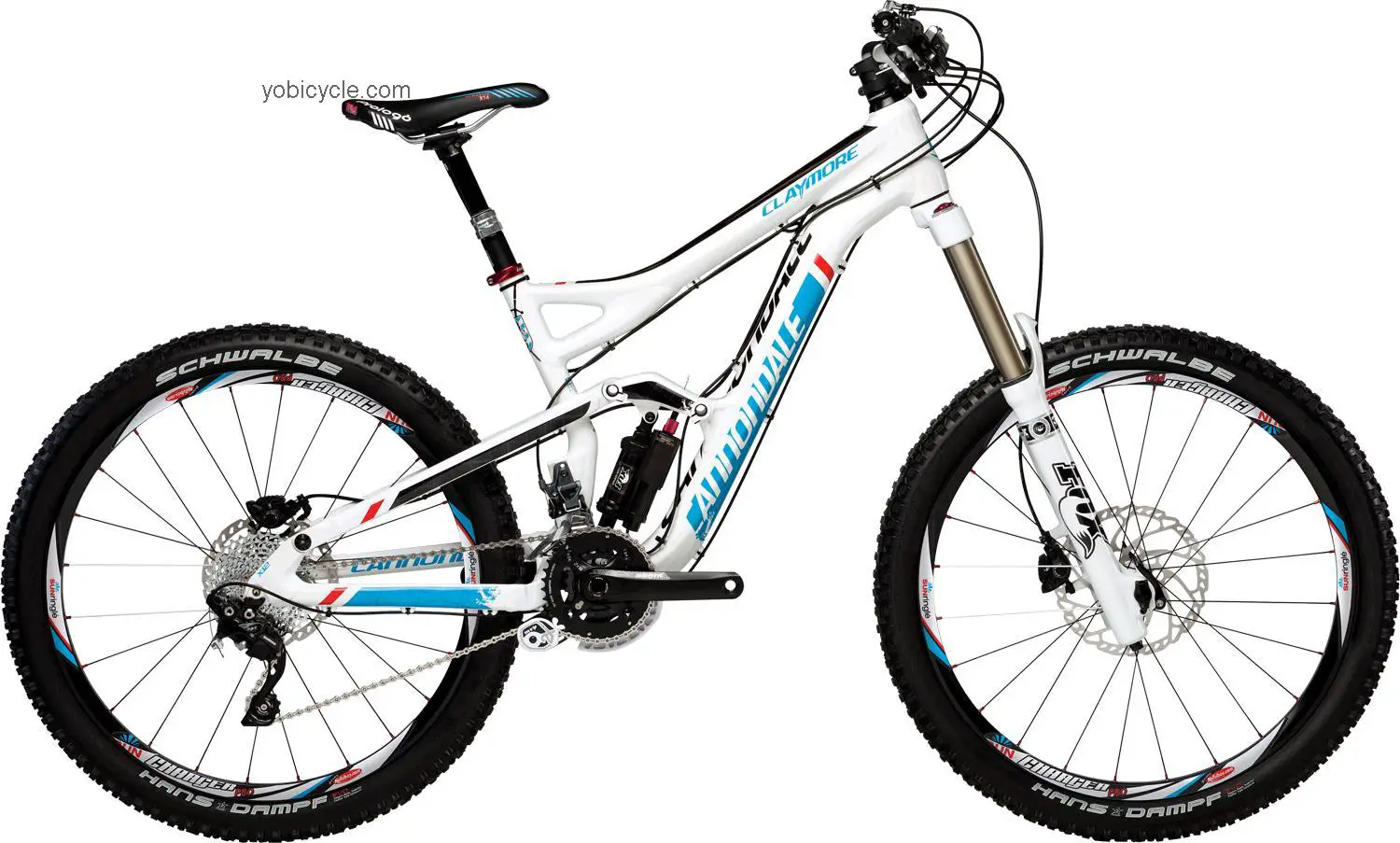 Cannondale Claymore 1 competitors and comparison tool online specs and performance