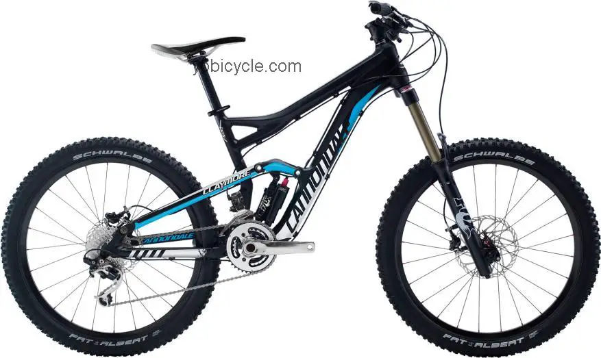 Cannondale Claymore 2 2011 comparison online with competitors