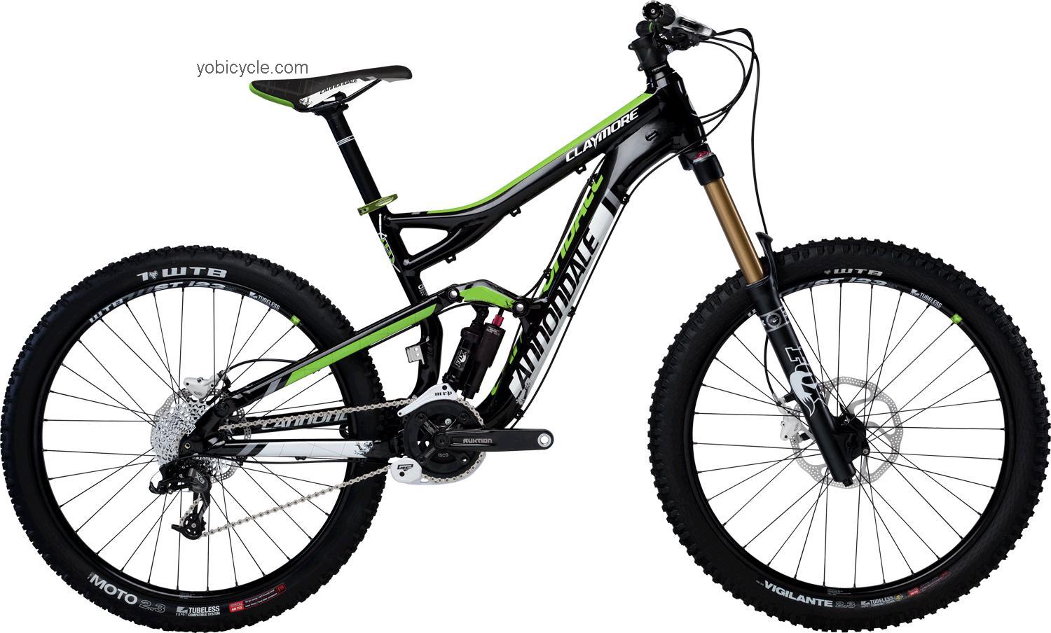 Cannondale Claymore 2 2013 comparison online with competitors