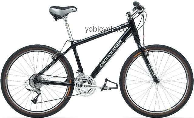 Cannondale Comfort 1000 HeadShok competitors and comparison tool online specs and performance