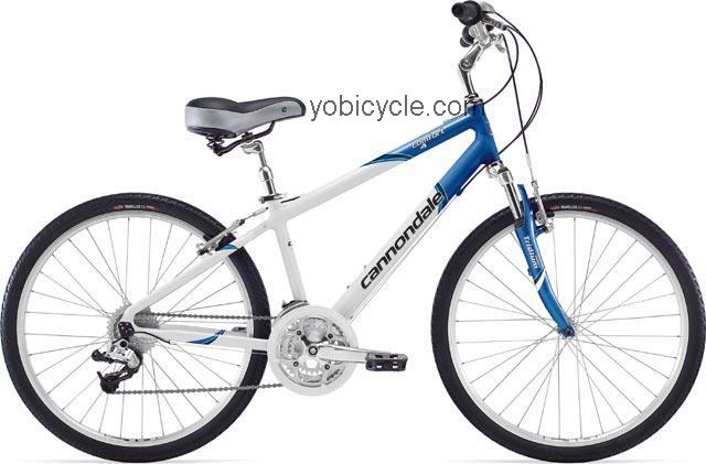 Cannondale Comfort 4 2008 comparison online with competitors