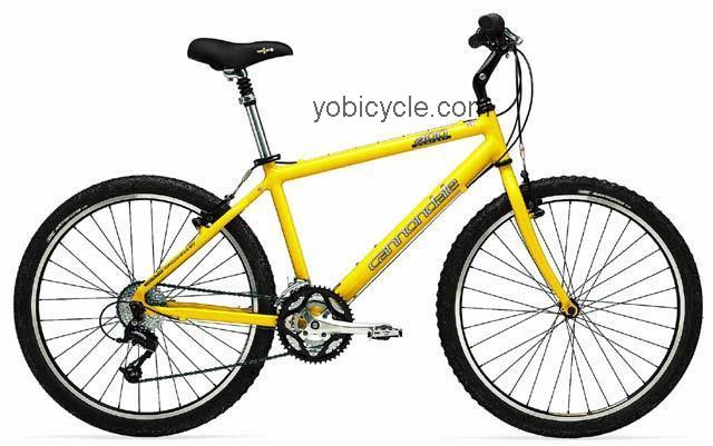 Cannondale  Comfort 400 Technical data and specifications