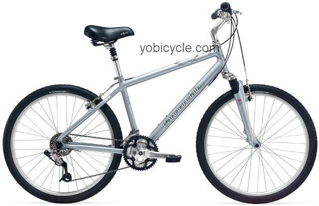 Cannondale  Comfort 400 Technical data and specifications